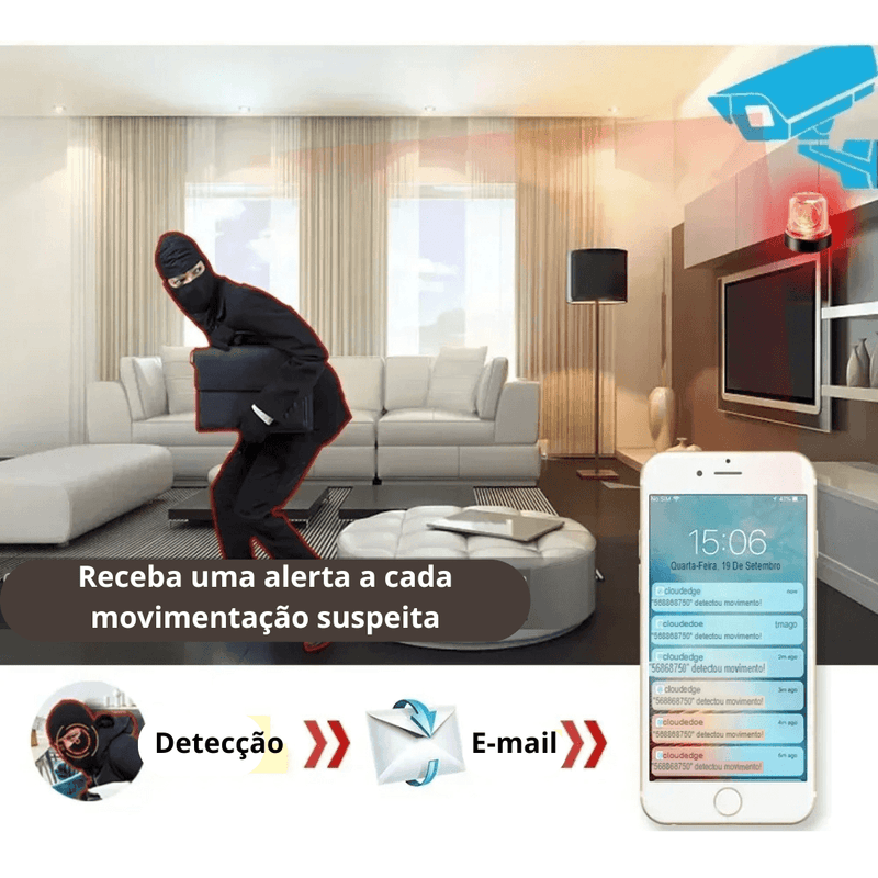 Câmera Inteligente 1080P Full HD wifi com áudio